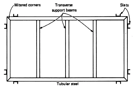 Plate reverb figure 2