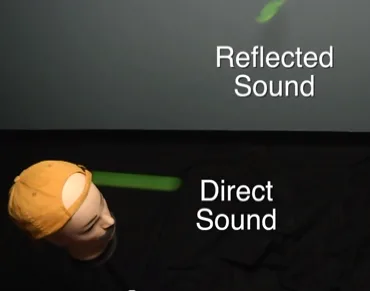 Great Acoustics Video