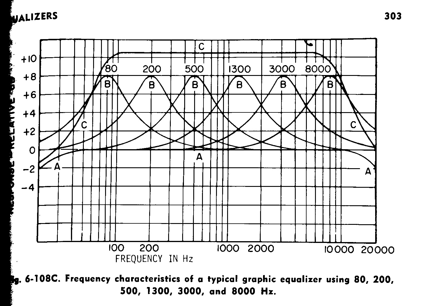 Three Practical and Personal Primers #2