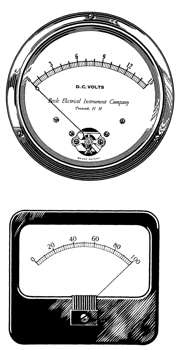 VU meters