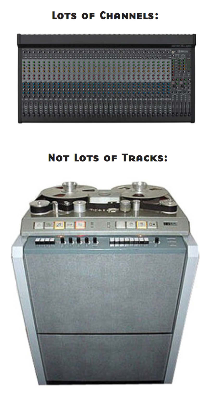 Common Misconceptions About Recording
