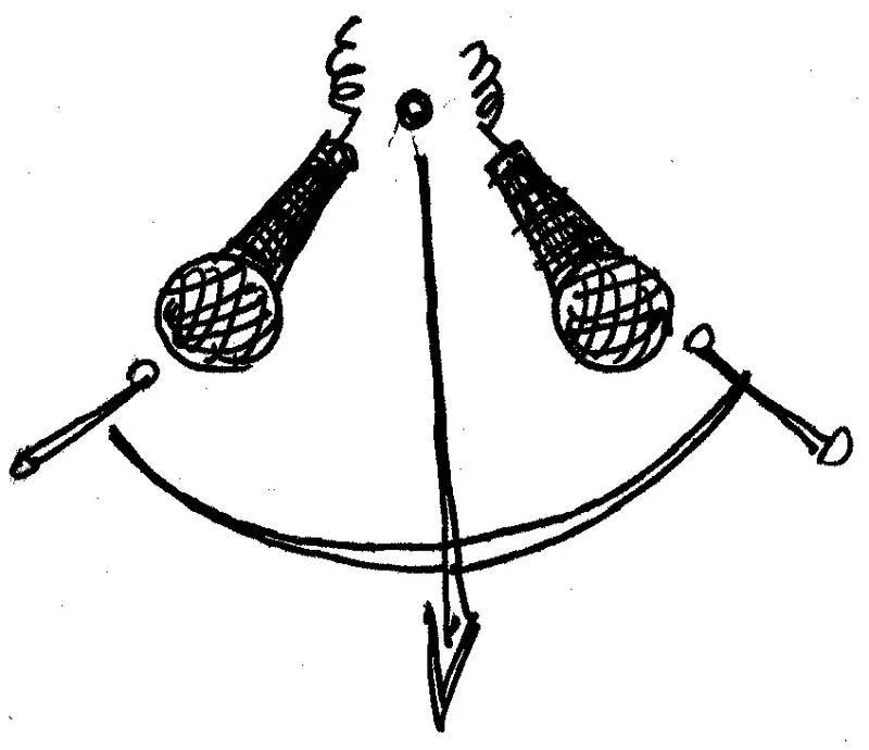 Stereo Recording w/ Jecklin Discs