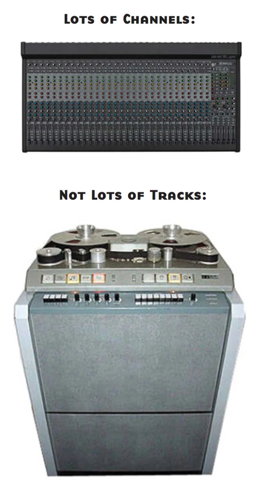 Common Misconceptions About Recording