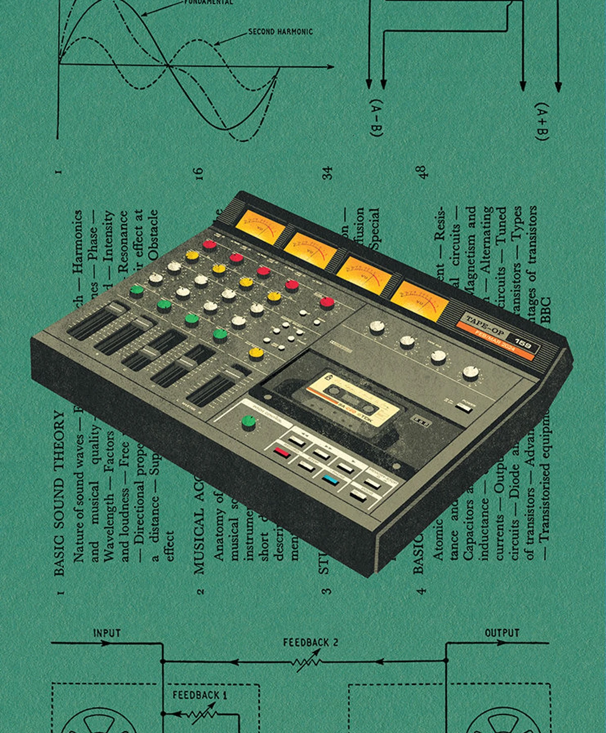 Kid Koala: Turntablism Meets Studio Innovation | Tape Op Magazine