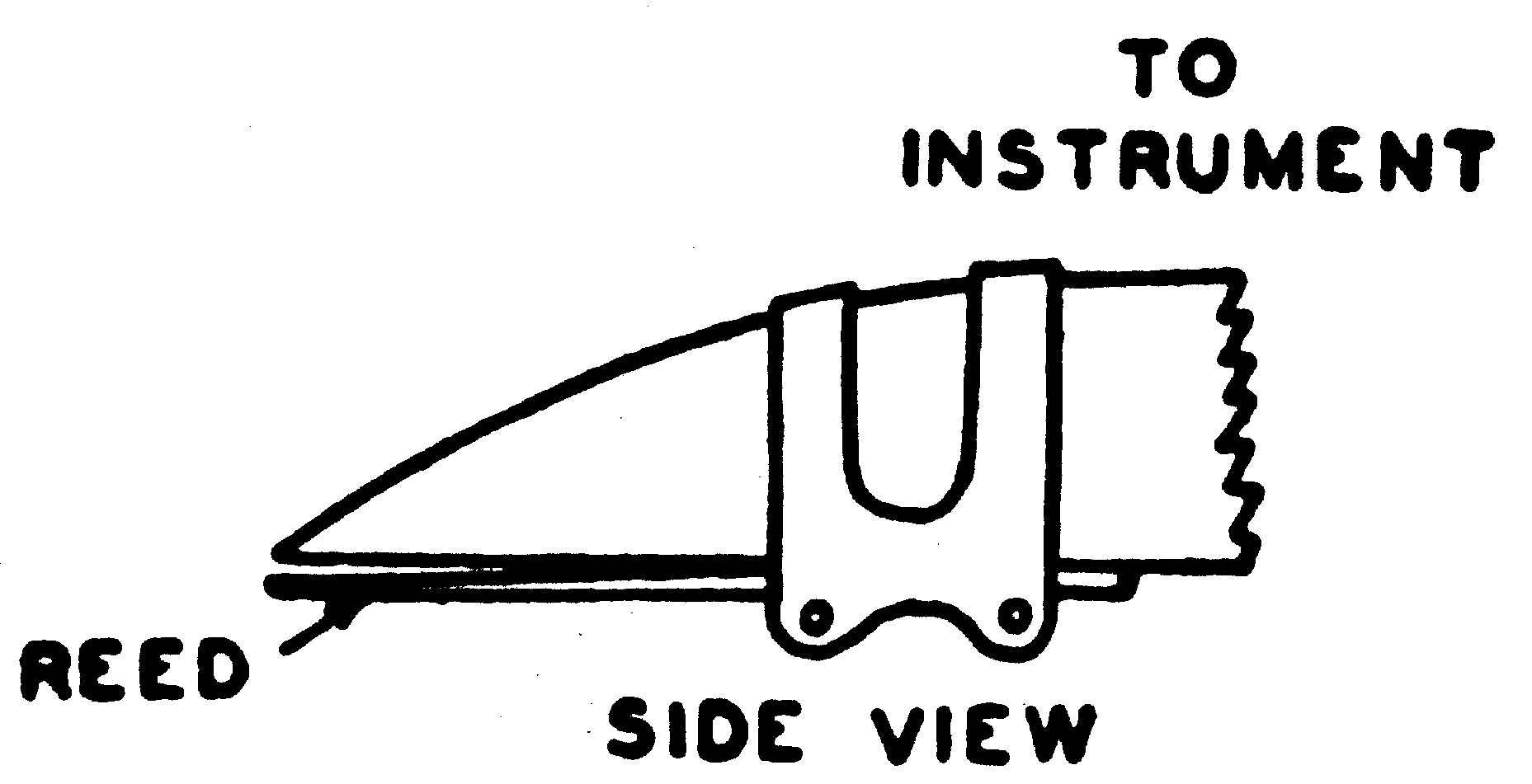 Clarinet Variations?