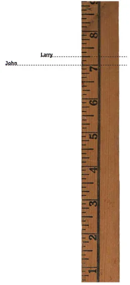ruler
