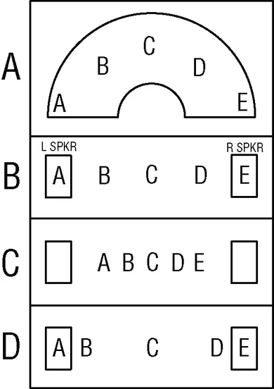 Fig 1 - Stereo Image