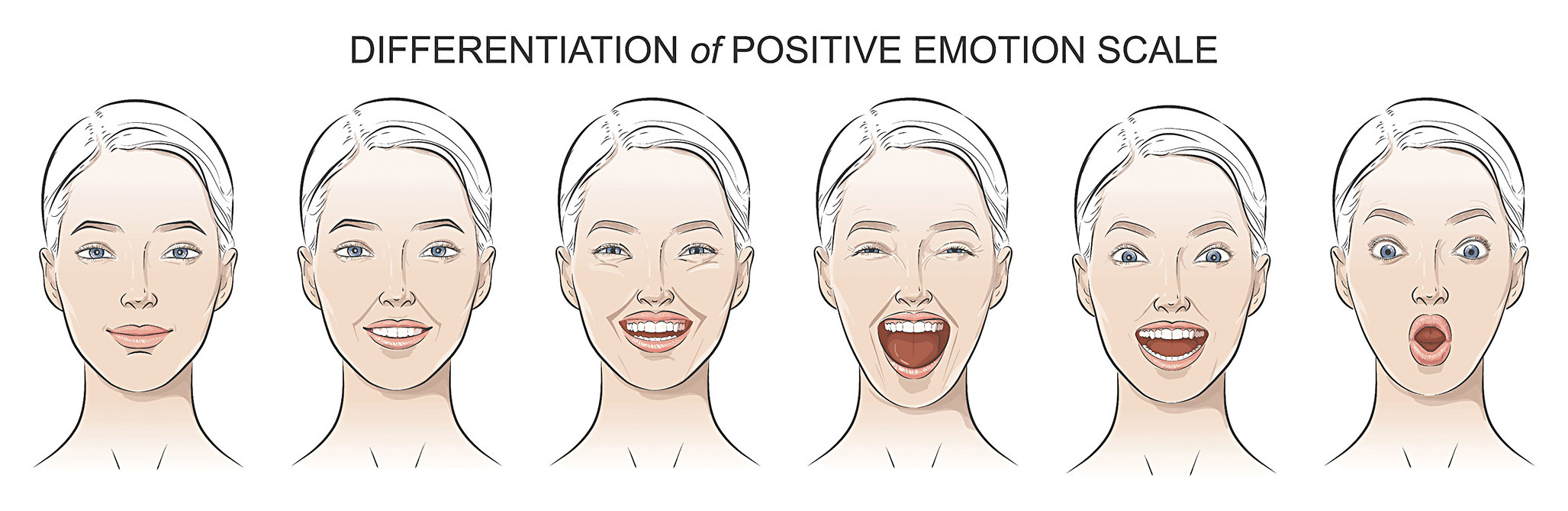 Amazing Emotional Responses