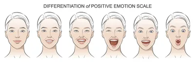 Amazing Emotional Responses