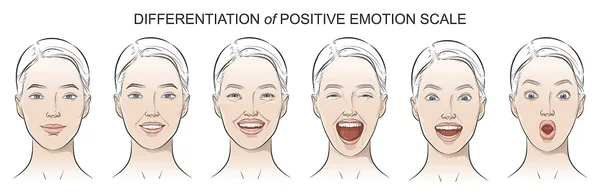 Amazing Emotional Responses